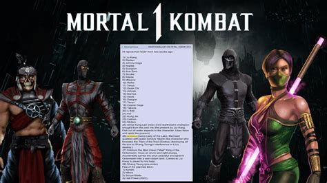 mortal kombat leaks reddit|mk1 kombat pack 2 leak.